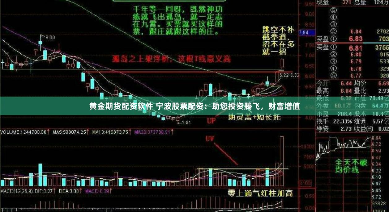 黄金期货配资软件 宁波股票配资：助您投资腾飞，财富增值