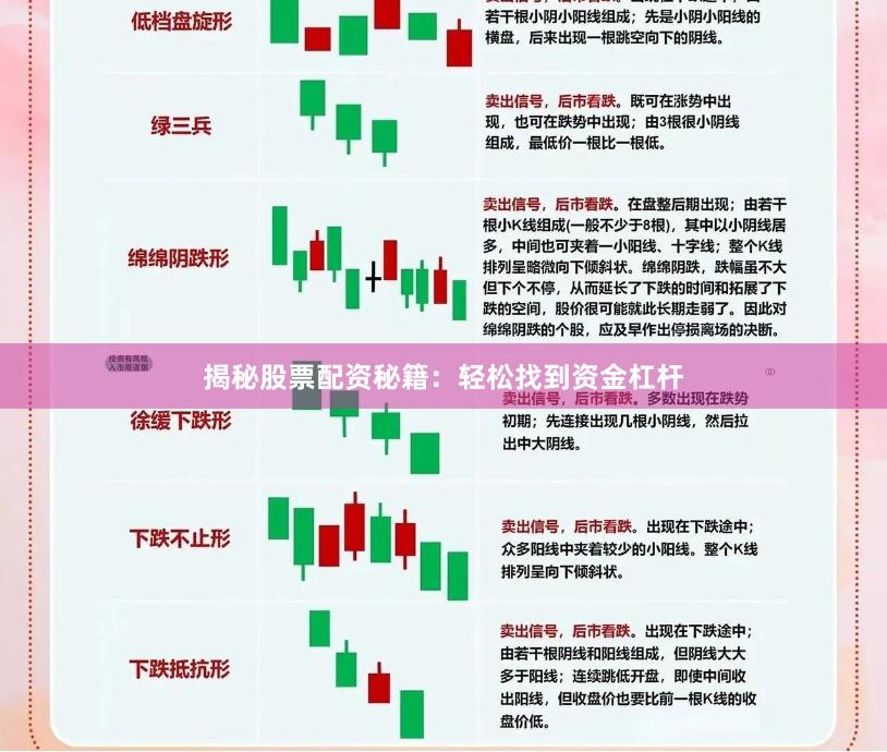 揭秘股票配资秘籍：轻松找到资金杠杆