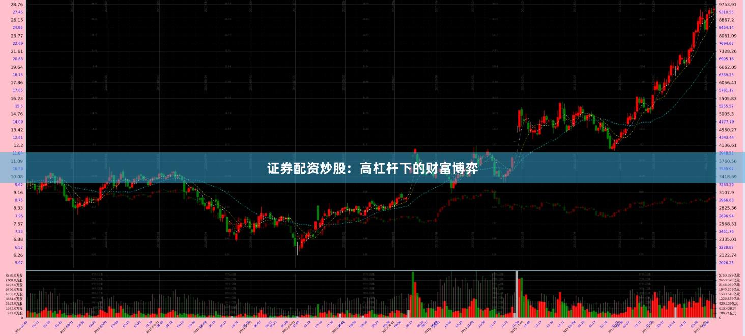 证券配资炒股：高杠杆下的财富博弈