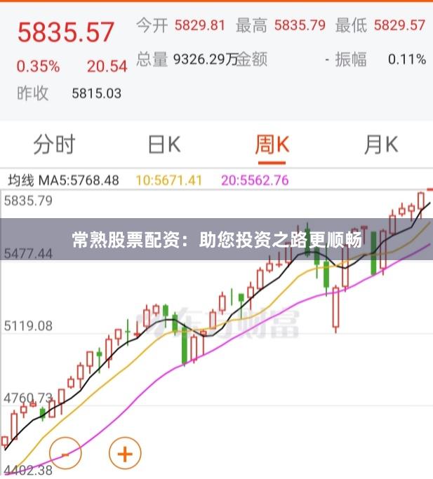 常熟股票配资：助您投资之路更顺畅
