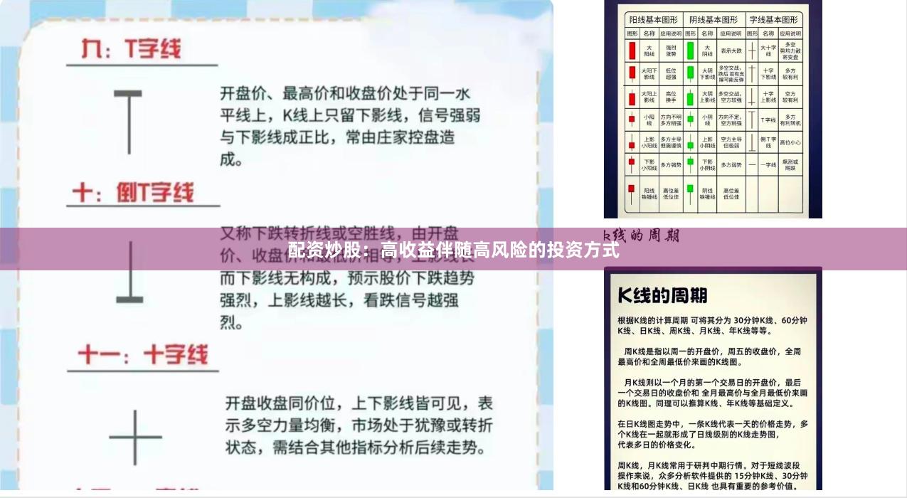 配资炒股：高收益伴随高风险的投资方式