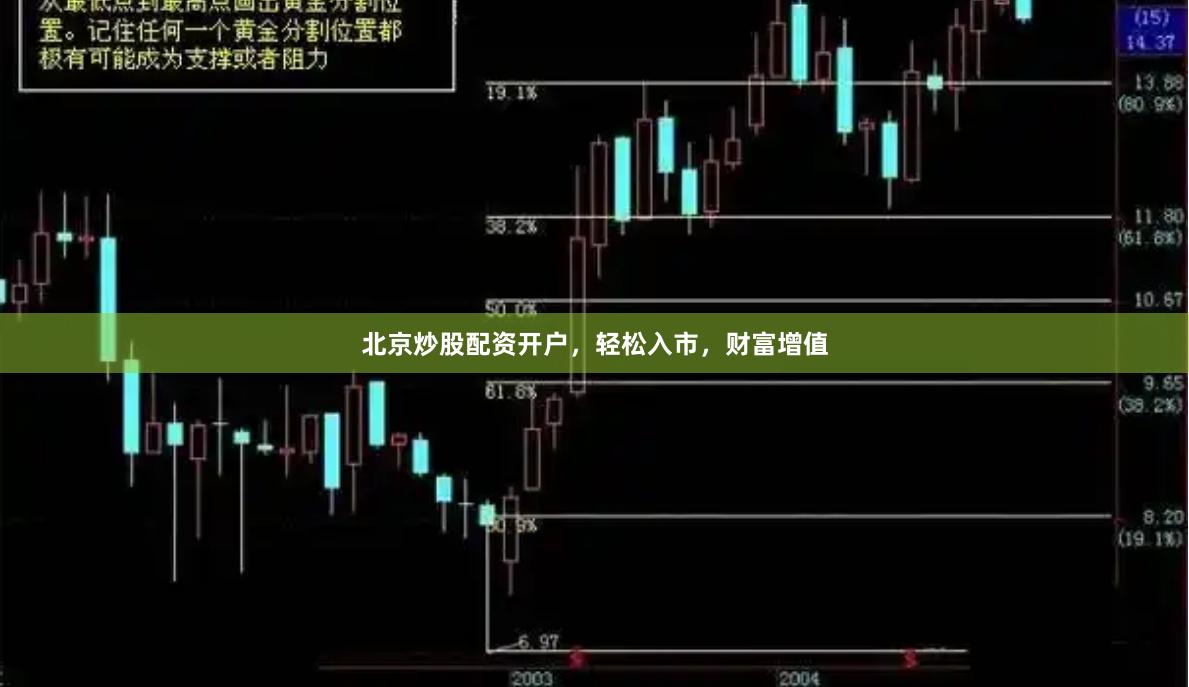 北京炒股配资开户，轻松入市，财富增值