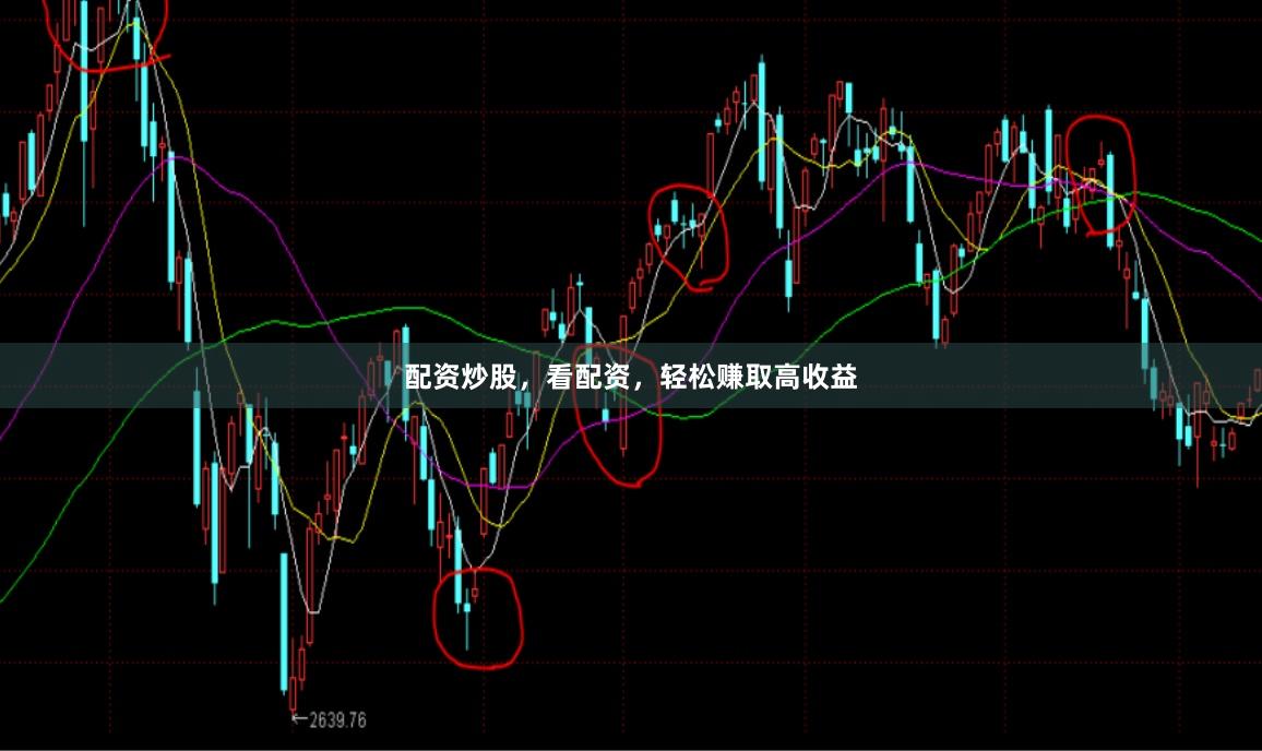 配资炒股,看配资,轻松赚取高收益