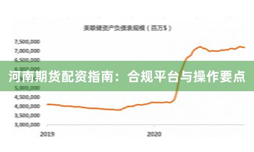 河南期货配资指南：合规平台与操作要点