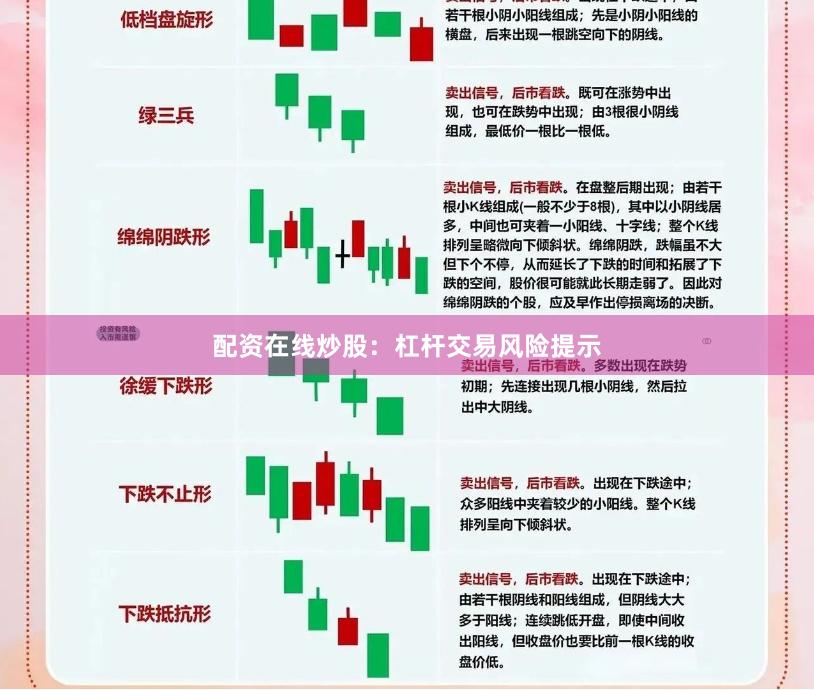 配资在线炒股:杠杆交易风险提示