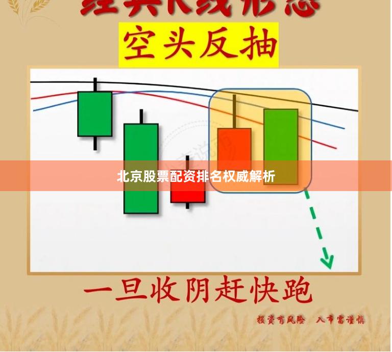 北京股票配资排名权威解析